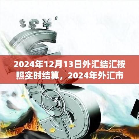 2024年外匯實(shí)時(shí)結(jié)算操作指南，高效結(jié)匯，輕松掌握市場(chǎng)動(dòng)態(tài)