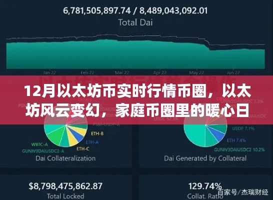 以太坊風(fēng)云變幻，家庭幣圈里的暖心日常與實(shí)時行情解析