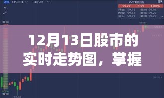 揭秘股市風(fēng)云變幻，掌握股市實時走勢圖的勵志啟示（12月13日）