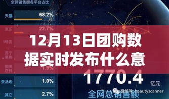 愛的紐帶與團購數(shù)據(jù)的魔法時刻，實時發(fā)布與追蹤的魔力揭秘