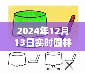 初學(xué)者也能輕松掌握的園林建模圖繪制全攻略，從入門到精通的園林建模圖繪制技巧（2024年最新指南）