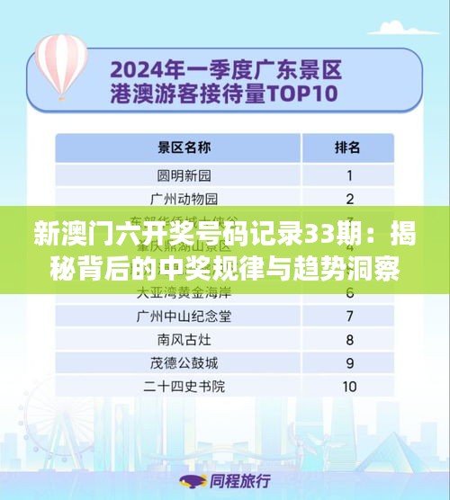 新澳門六開獎號碼記錄33期：揭秘背后的中獎規(guī)律與趨勢洞察