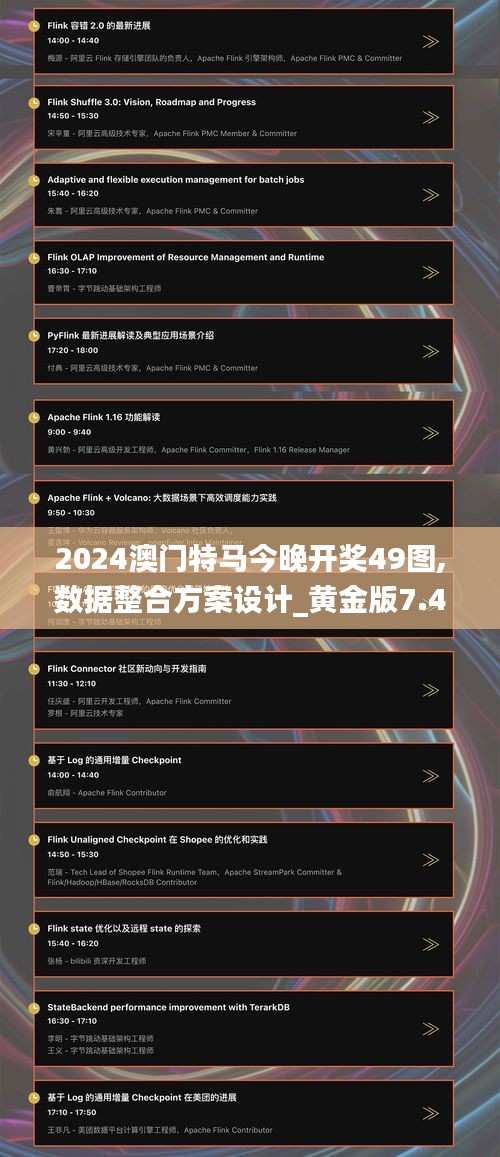2024澳門特馬今晚開(kāi)獎(jiǎng)49圖,數(shù)據(jù)整合方案設(shè)計(jì)_黃金版7.428