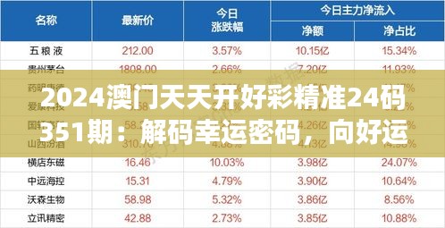 2024澳門天天開好彩精準(zhǔn)24碼351期：解碼幸運密碼，向好運邁進(jìn)