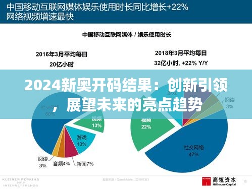 2024新奧開碼結(jié)果：創(chuàng)新引領(lǐng)，展望未來的亮點趨勢