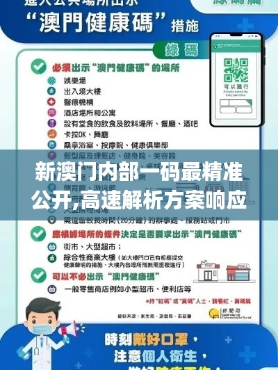 新澳門內(nèi)部一碼最精準(zhǔn)公開(kāi),高速解析方案響應(yīng)_Tablet1.218
