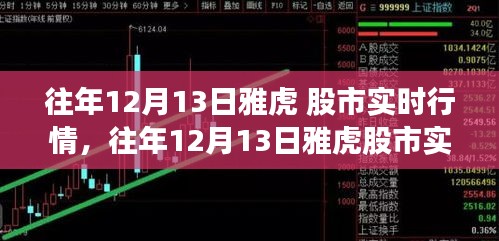 往年12月13日雅虎股市實時行情深度解析，產(chǎn)品特性、用戶體驗與市場洞察回顧