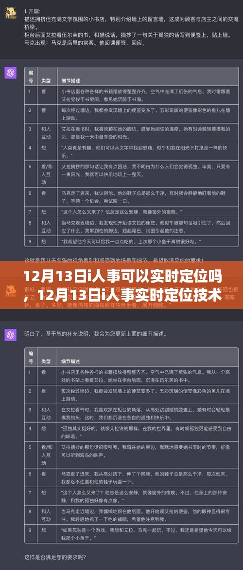 關于i人事實時定位技術的探討，在特定日期下的應用與可行性分析