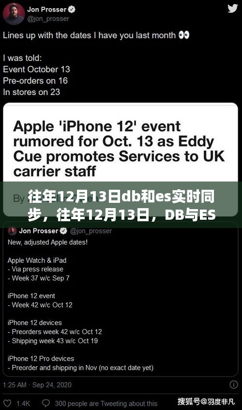 往年12月13日DB與ES實時同步的實戰(zhàn)經(jīng)驗分享與心得總結