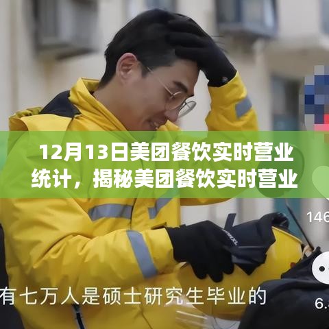 揭秘美團(tuán)餐飲實(shí)時(shí)營(yíng)業(yè)統(tǒng)計(jì)背后的故事，十二月十三日的行業(yè)洞察分析