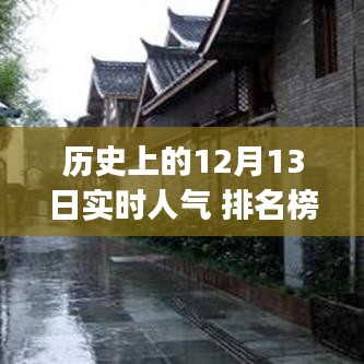 揭秘歷史人氣高峰，探秘寶藏小巷與神秘特色小店——12月13日實(shí)時人氣排名榜app之旅
