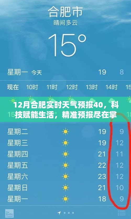 科技賦能生活，精準(zhǔn)預(yù)報(bào)盡在掌握，合肥天氣預(yù)報(bào)APP 40版全新體驗(yàn)及實(shí)時(shí)天氣預(yù)報(bào)解析