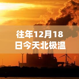 北極溫度挑戰(zhàn)，探尋變化的力量與自信之光