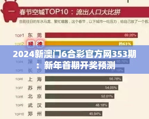 2024新澳門6合彩官方網(wǎng)353期：新年首期開獎預(yù)測