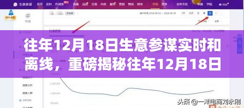 不期而遇 第2頁