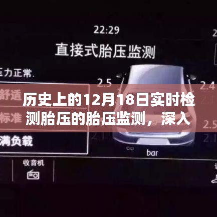 歷史上的12月18日胎壓監(jiān)測系統(tǒng)的實(shí)時(shí)檢測深度解析，胎壓監(jiān)測技術(shù)的演變與現(xiàn)狀