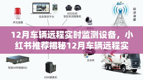 揭秘?zé)衢T車輛遠(yuǎn)程實時監(jiān)測設(shè)備，智能守護(hù)你的車輛安全，小紅書推薦！