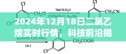 揭秘未來二氯乙烷市場風云變幻，智能分析系統(tǒng)重磅上線，實時行情盡在掌握