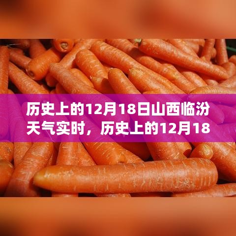 探尋時(shí)空氣候變遷，歷史上的山西臨汾12月18日天氣紀(jì)實(shí)與實(shí)時(shí)記錄