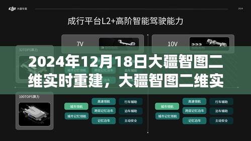 大疆智圖二維實(shí)時(shí)重建系統(tǒng)深度評(píng)測(cè)，開(kāi)啟2024年12月新視界的技術(shù)展望