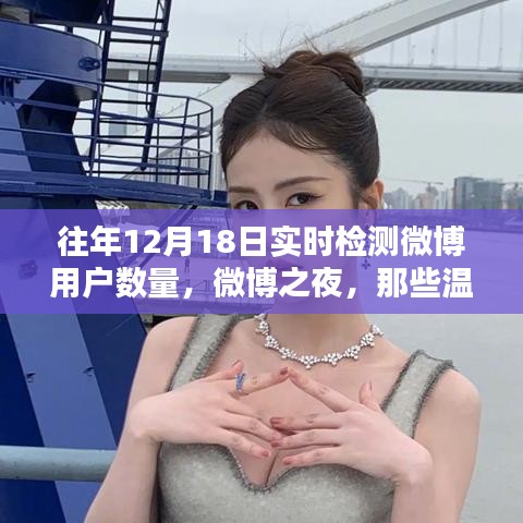 微博之夜，溫馨互動的日子與實時用戶數(shù)量回顧
