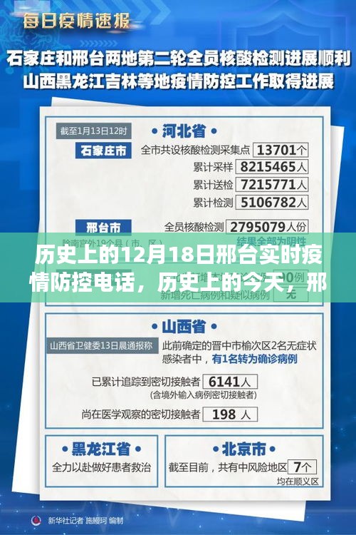 邢臺疫情防控電話鼓舞人心，歷史時刻見證變化帶來自信與成就感
