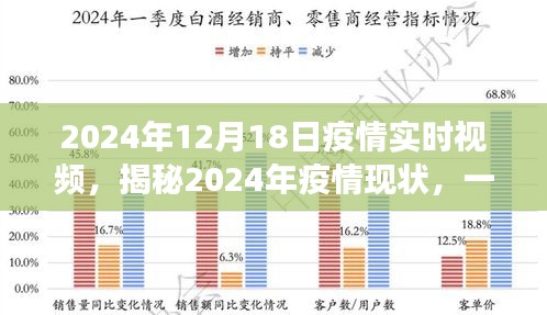 2024年疫情現(xiàn)狀實時視頻觀察，健康與希望的透視