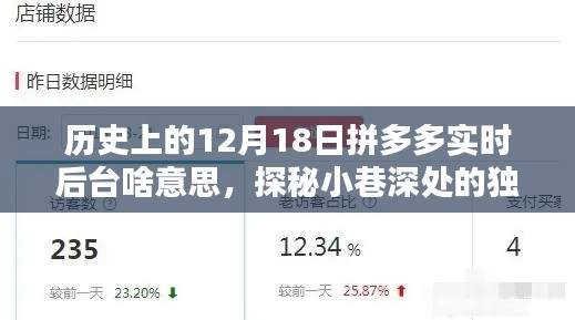 探秘歷史中的拼多多特色小店，實(shí)時后臺揭秘與小巷深處的獨(dú)特風(fēng)味誕生記