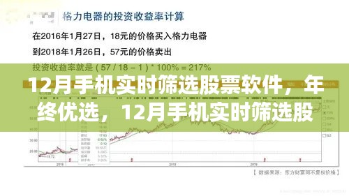 年終優(yōu)選投資必備神器，12月手機實時篩選股票軟件