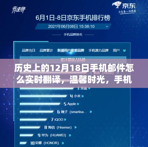 溫馨時光，手機(jī)郵件里的歷史翻譯奇妙之旅——?dú)v史上的12月18日手機(jī)郵件實(shí)時翻譯探索