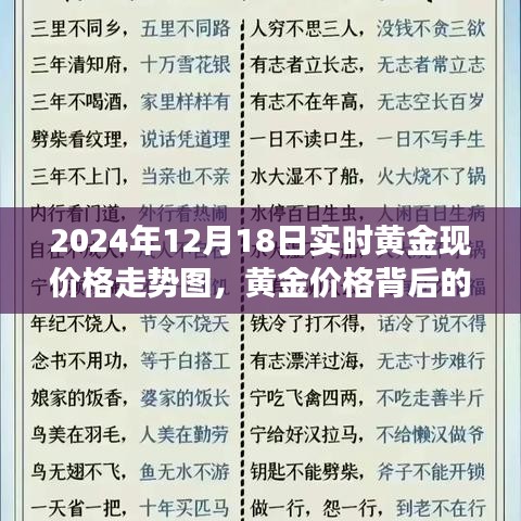 黃金價格背后的故事，尋找內(nèi)心平靜的旅程與不期而遇的自然美景