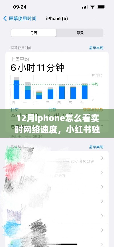 揭秘，iPhone 12月實(shí)時(shí)網(wǎng)絡(luò)速度監(jiān)控技巧，網(wǎng)速一目了然！小紅書獨(dú)家分享指南