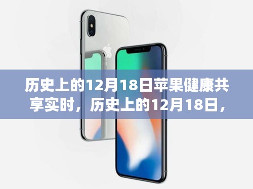 蘋果健康共享里程碑回顧，歷史上的12月18日實(shí)時(shí)共享進(jìn)展回顧??