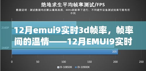 12月EMUI9實(shí)時3D下的家庭故事，幀率間的溫情