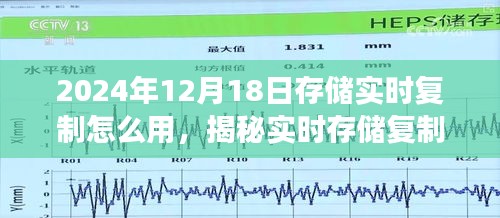 揭秘實(shí)時存儲復(fù)制技術(shù)，高效應(yīng)用于未來存儲解決方案的指南（針對2024年12月18日）