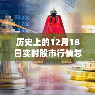 揭秘歷史上的股市風(fēng)云，小紅書(shū)風(fēng)格解讀股市行情，實(shí)時(shí)解讀指南（12月18日股市行情）