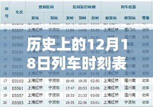 探秘時(shí)光列車，歷史上的K600列車時(shí)刻表與小巷特色小店的奇妙邂逅