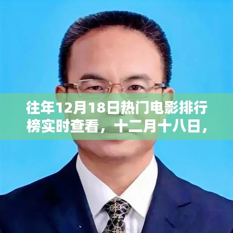 十二月十八日電影盛宴，熱門電影排行榜回顧與實時查看