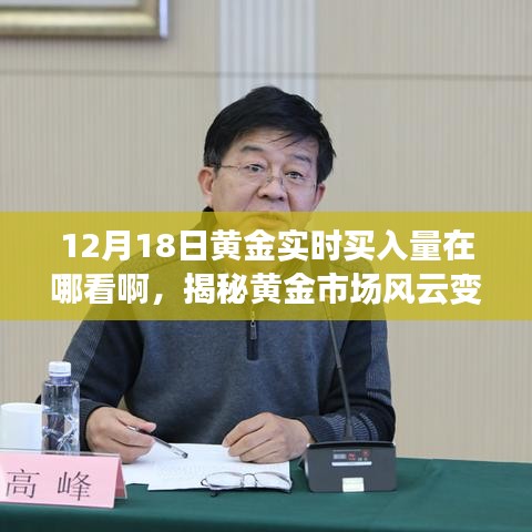 揭秘黃金市場(chǎng)風(fēng)云變幻，智能平臺(tái)助你實(shí)時(shí)掌握黃金買入良機(jī)！
