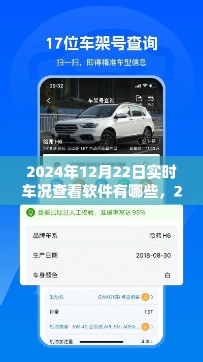 2024年實(shí)時(shí)車況查看軟件全景解析，功能、特點(diǎn)與使用指南