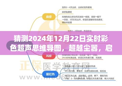 超越塵囂，啟程彩色超聲思維導圖之旅，探索未來與自然美景的交融體驗（彩色超聲思維導圖預測與心靈探索）