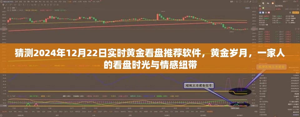 黃金歲月，一家人的看盤時(shí)光與情感紐帶，2024年黃金看盤推薦軟件展望