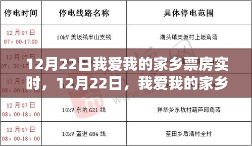 張冠李戴 第3頁