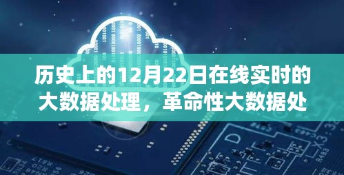 歷史上的12月22日重塑數(shù)字世界體驗，云端實時大數(shù)據(jù)處理平臺的革命性進(jìn)展