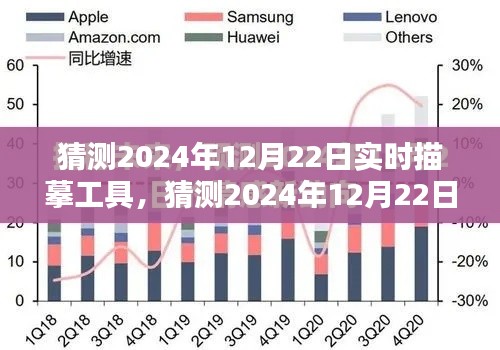 未來技術(shù)新里程碑？揭秘2024年實(shí)時描摹工具的發(fā)展預(yù)測與趨勢分析。