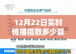 心慌意亂 第3頁(yè)