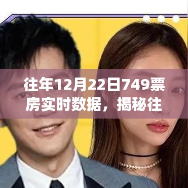 物是人非 第3頁