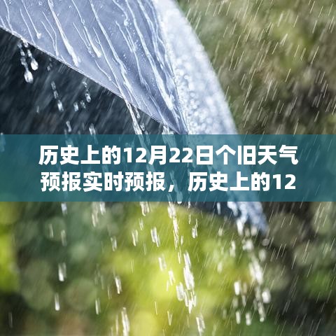 歷史上的12月22日個舊天氣預(yù)報實時查詢攻略，初學(xué)者與進階用戶通用指南