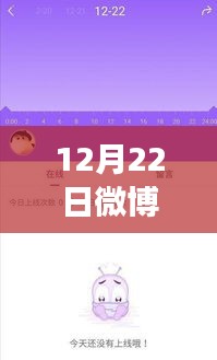 揭秘微博三個(gè)月無實(shí)時(shí)現(xiàn)象，特殊現(xiàn)象背后的原因與解析（12月22日）