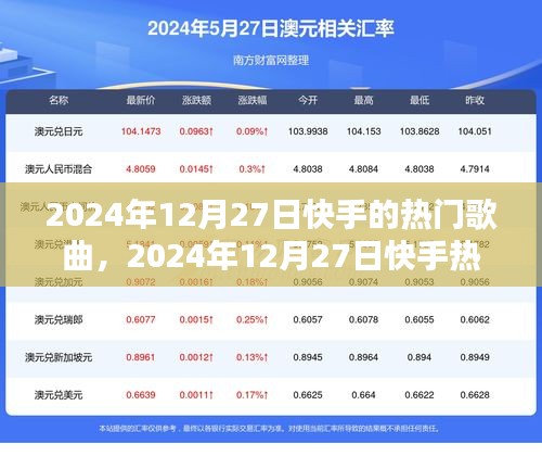 2024年12月27日快手熱門(mén)歌曲潮流魅力解析，趨勢(shì)分析與音樂(lè)魅力盤(pán)點(diǎn)